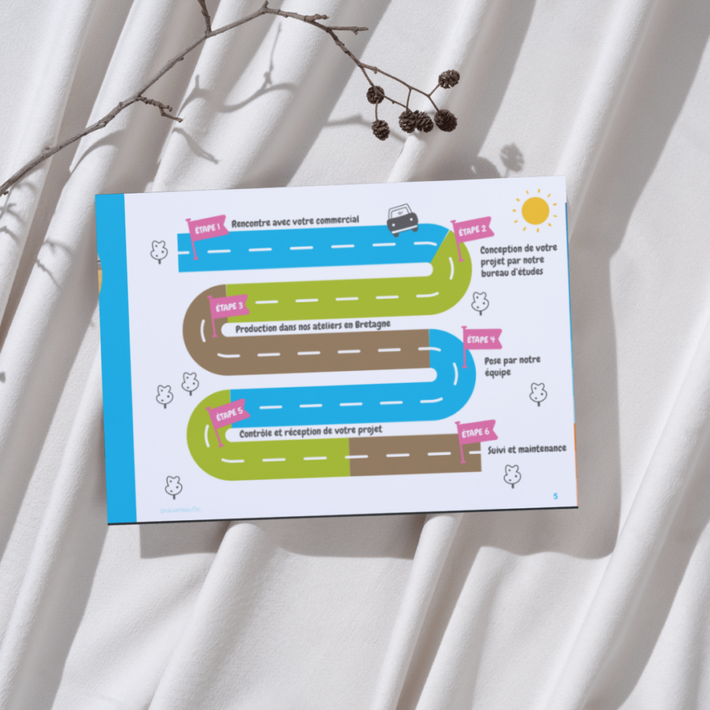 catalogue 16 synchronicity jeux sport