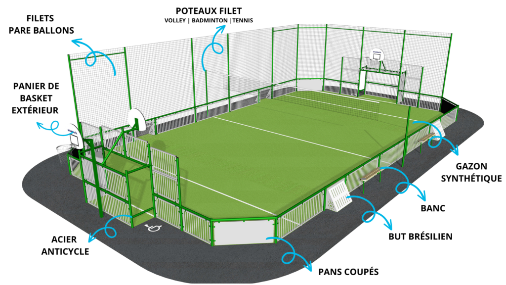 Options Stadium Arena Terrains multisports Synchronicity