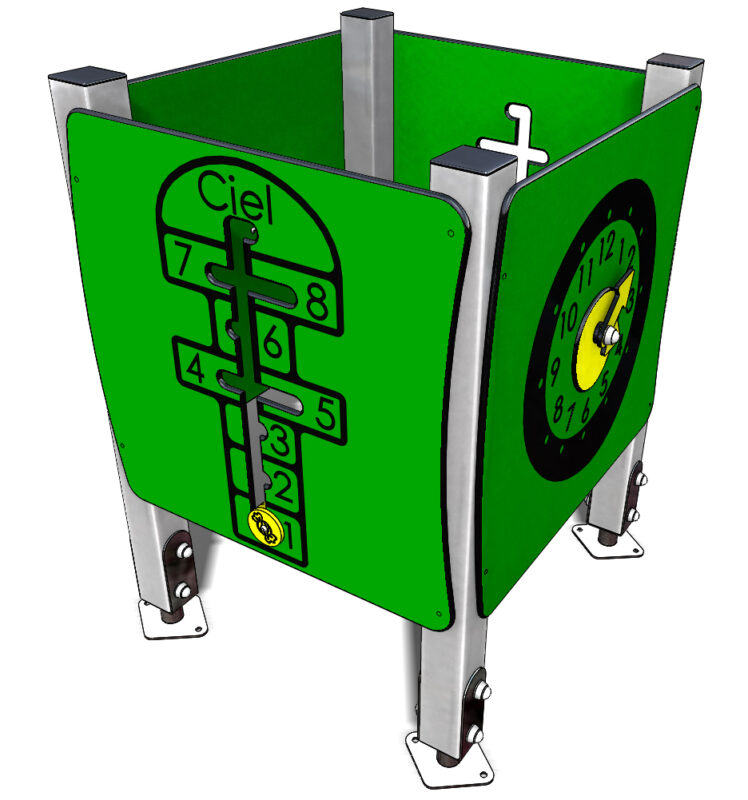 4 Panneau De Manip Quattro