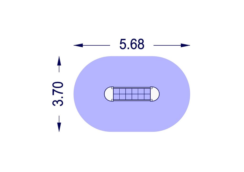 Gps 1