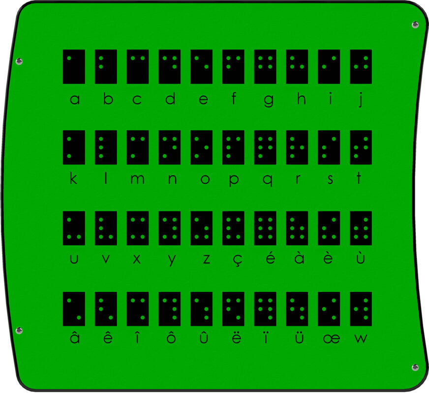 Panneau Braille Face