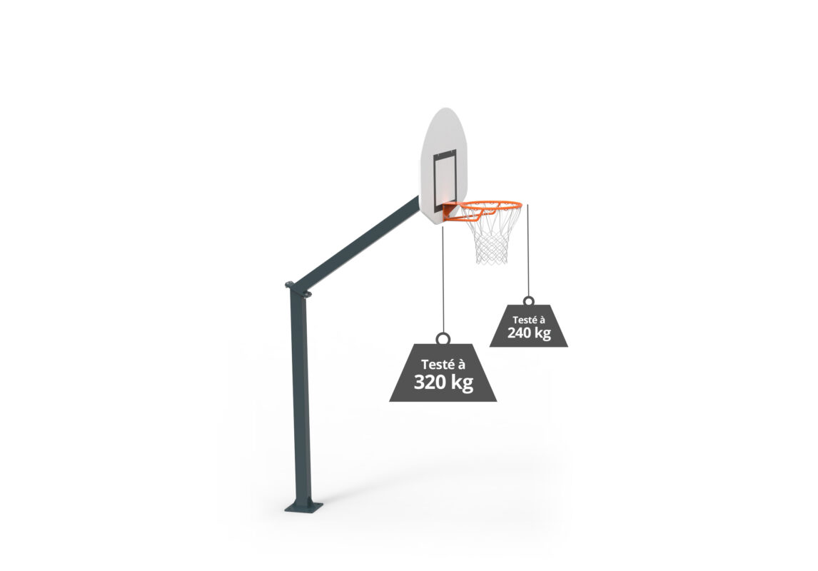 2 Parties 260 Poid Teste Scellement Platine Panneau Demi Lune