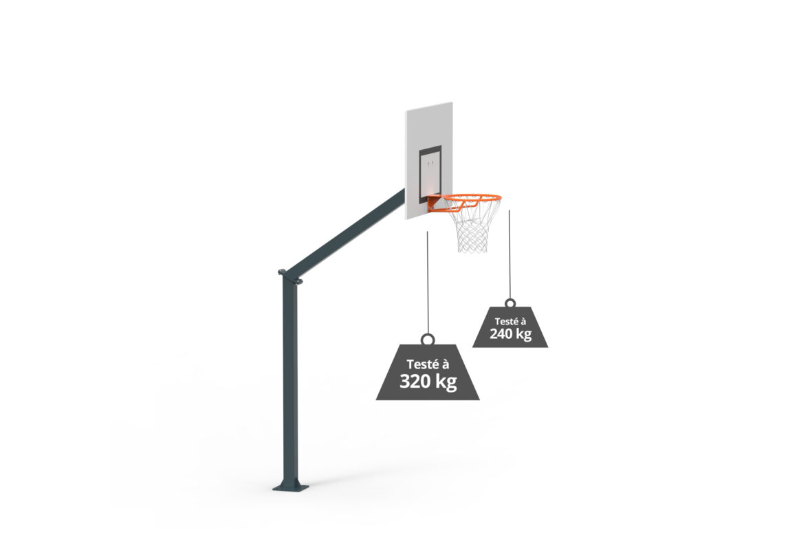 2 Parties 260 Poid Teste Scellement Platine Panneau Rectangle